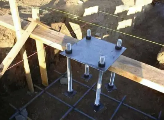 Anchor Plates